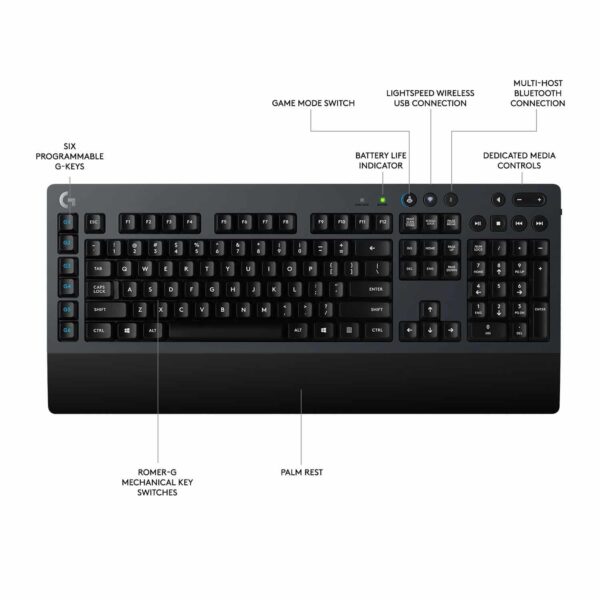 Logitech G613 Lightspeed Wireless Mechanical Gaming Keyboard - Computer Accessories