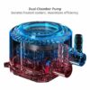 Cooler Master MasterLiquid ML360R Addressable RGB AIO CPU Liquid Cooler MLW-D24M-A20PW-R1 - AIO Liquid Cooling System
