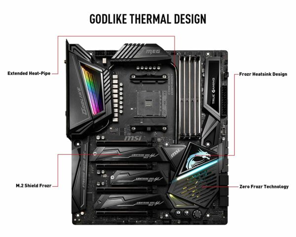 MSI MEG X570 GODLIKE Motherboard - AMD Motherboards