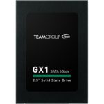 Team Group GX1 2.5