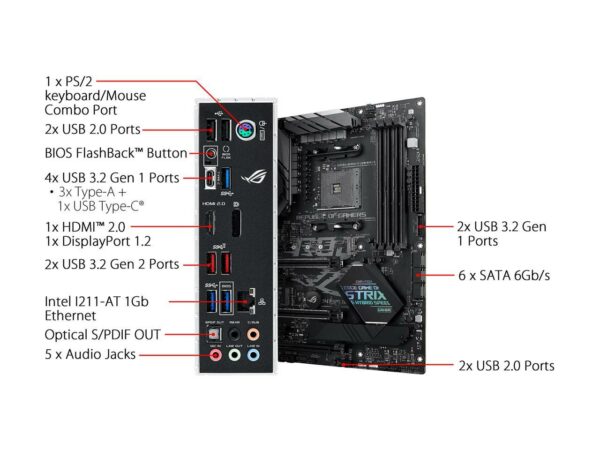 ASUS ROG Strix B450-F Gaming II AMD AM4 Ryzen 5000, 3rd Gen Ryzen ATX Gaming Motherboard - AMD Motherboards