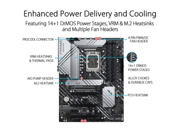 ASUS Prime Z690-P DDR4 LGA 1700 Intel Motherboard - Intel Motherboards