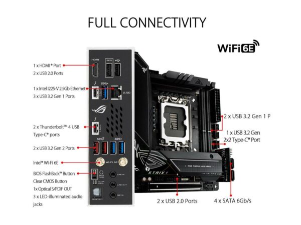 ASUS ROG Strix Z690-I Gaming WiFi 6E LGA 1700 Intel Motherboard - Intel Motherboards