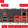 MSI MEG X570 Unify Motherboard - AMD Motherboards