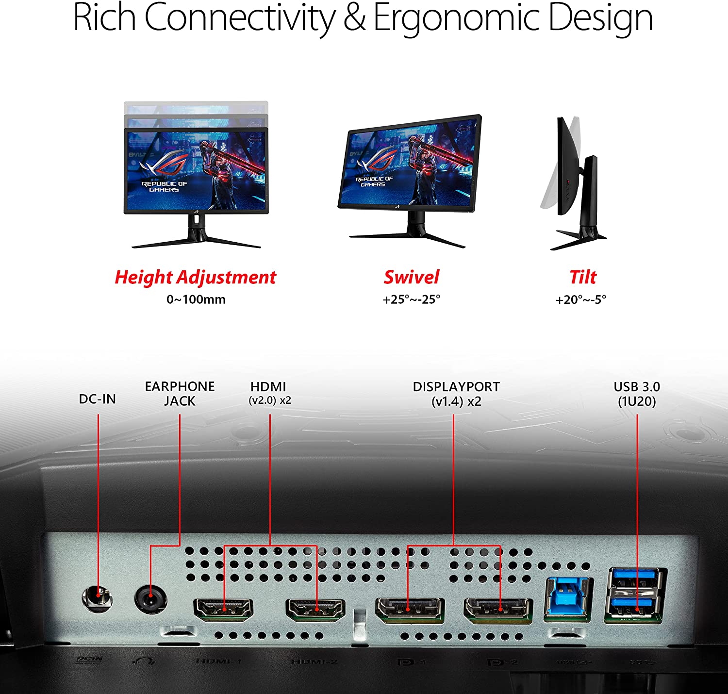 ASUS ROG Swift PG32UQ 32 4K HDR 144Hz DSC HDMI 2.1 Gaming Monitor, UHD  (3840 x 2160), IPS, 1ms, G-SYNC Compatible, Extreme Low Motion Blur Sync,  Eye Care, DisplayPort, USB, DisplayHDR 600 