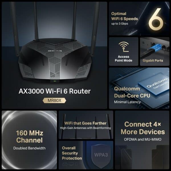 Mercusys MR80X AX3000 Dual-Band Wi-Fi 6 Router - Networking Materials