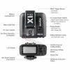 Godox XIT-S 2.4G TTL Trigger for Sony DSLR Cameras - Camera and Gears