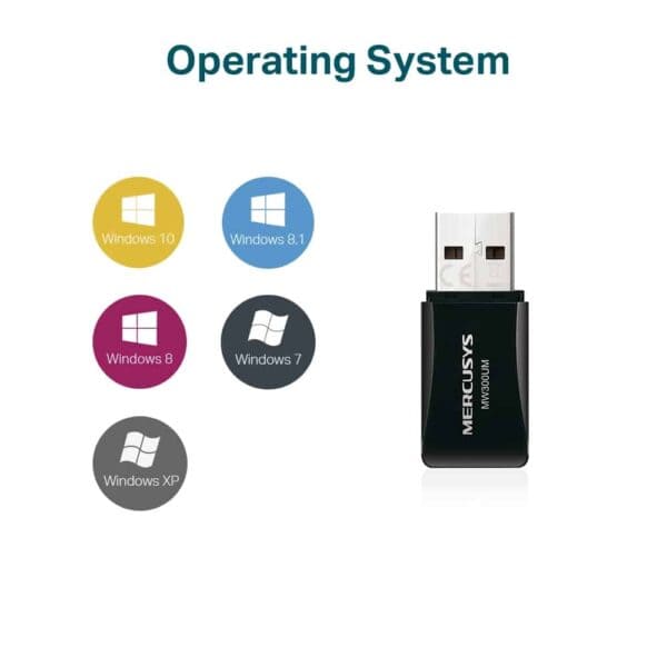 Mercusys MW300UM N300 Mini Wi-Fi USB Adapter - Accessories