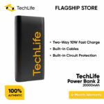 Realme TechLife 20,000mAh Power Bank