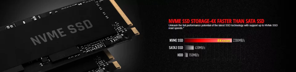 KENJI EXPRESS AMD Ryzen 5 4500 | 16GB | 512GB | RX 6600 | Windows 11 High Performance Editing & Gaming System Unit