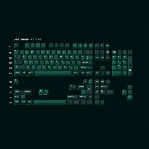 GMK Lavender Base Kit Keycaps (Copy)