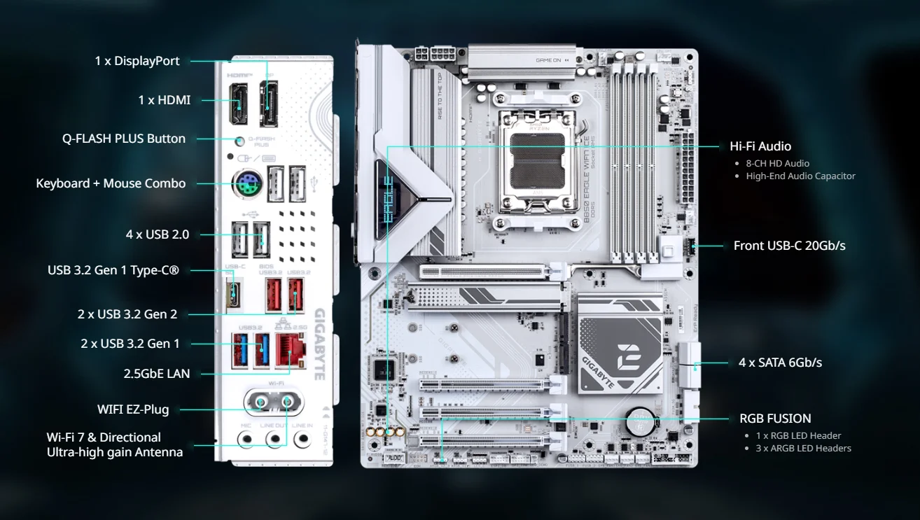 Gigabyte B850 EAGLE WIFI7 ICE ATX AM5 White Motherboard | Bermor