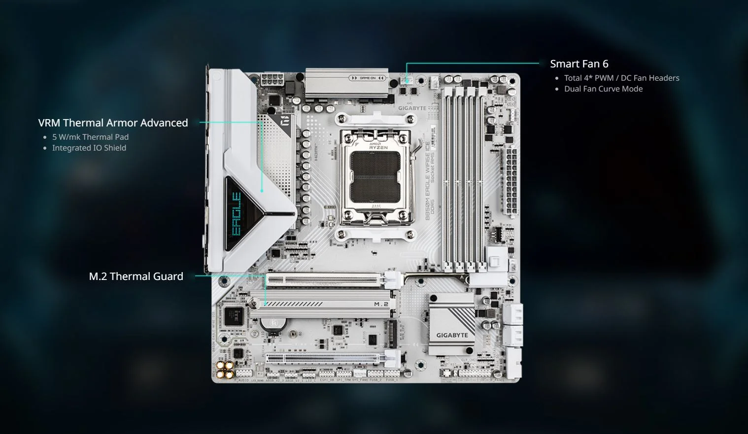 1's パソコン・周辺機器 GIGABYTE B850M Eagle WIFI6E ICE AMD